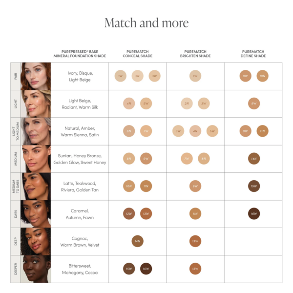PureMatch Liquid Concealer - Image 2