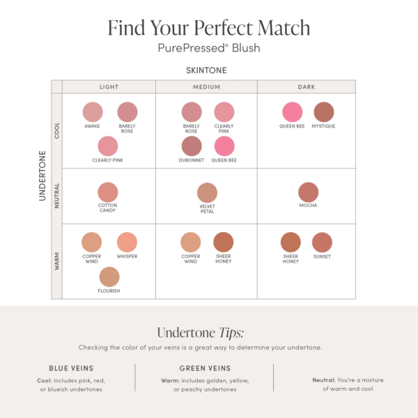 PurePressed® Blush - Image 3