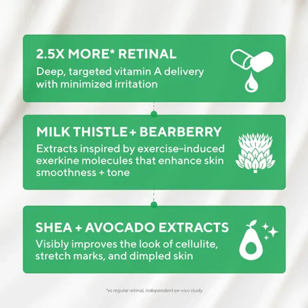 Retinal ReSculpt Firming Body Cream - Image 4