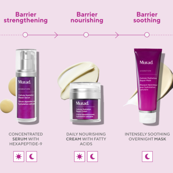 Cellular Hydration Repair Cream - Image 5
