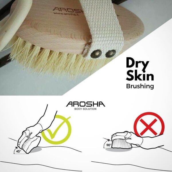 Dry Peeling Brush - Image 2