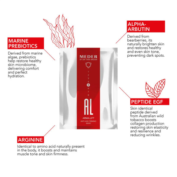 Arma-Lift Age Well Firming Single Mask - Image 2