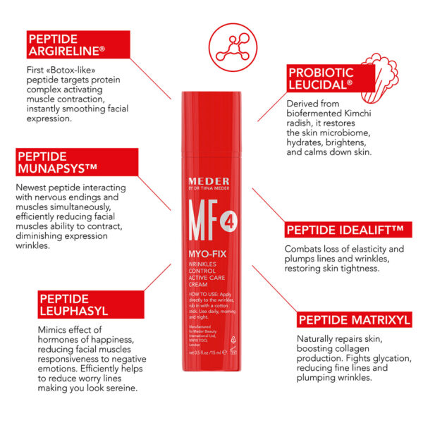 Myo-Fix - Image 2