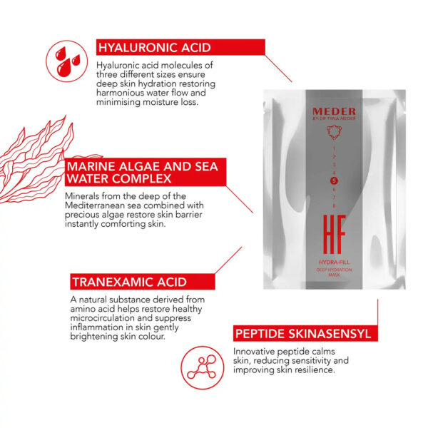Hydra-Fill Single Mask - Image 2