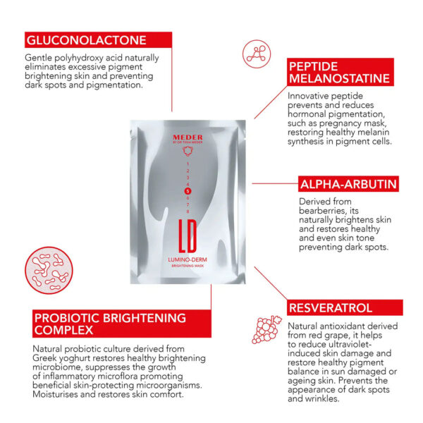 Lumino-Derm Mask - Image 2